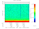 T2005323_02_10KHZ_WBB thumbnail Spectrogram