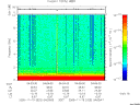 T2005323_04_10KHZ_WBB thumbnail Spectrogram