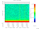 T2005323_11_10KHZ_WBB thumbnail Spectrogram