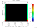 T2005323_12_10KHZ_WBB thumbnail Spectrogram