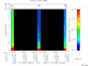 T2005323_16_10KHZ_WBB thumbnail Spectrogram