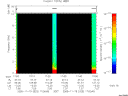 T2005323_17_10KHZ_WBB thumbnail Spectrogram