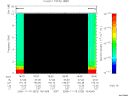 T2005323_18_10KHZ_WBB thumbnail Spectrogram