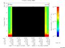 T2005323_20_10KHZ_WBB thumbnail Spectrogram