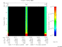T2005323_22_10KHZ_WBB thumbnail Spectrogram