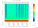 T2005325_00_10KHZ_WBB thumbnail Spectrogram