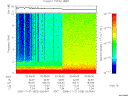 T2005325_03_10KHZ_WBB thumbnail Spectrogram