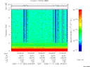 T2005325_04_10KHZ_WBB thumbnail Spectrogram