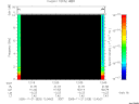 T2005325_12_10KHZ_WBB thumbnail Spectrogram