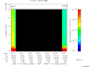 T2005325_22_10KHZ_WBB thumbnail Spectrogram