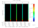 T2005326_10_10KHZ_WBB thumbnail Spectrogram