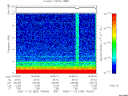 T2005326_14_10KHZ_WBB thumbnail Spectrogram