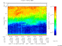 T2005327_00_75KHZ_WBB thumbnail Spectrogram