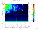 T2005327_03_75KHZ_WBB thumbnail Spectrogram