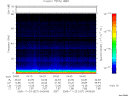 T2005327_04_75KHZ_WBB thumbnail Spectrogram