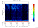 T2005327_07_75KHZ_WBB thumbnail Spectrogram