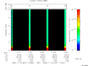 T2005327_11_10KHZ_WBB thumbnail Spectrogram