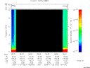 T2005327_18_10KHZ_WBB thumbnail Spectrogram