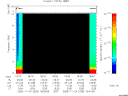 T2005328_18_10KHZ_WBB thumbnail Spectrogram