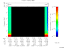 T2005328_21_10KHZ_WBB thumbnail Spectrogram