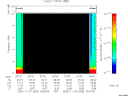 T2005328_23_10KHZ_WBB thumbnail Spectrogram
