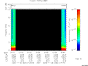 T2005329_01_10KHZ_WBB thumbnail Spectrogram