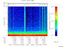 T2005329_02_10KHZ_WBB thumbnail Spectrogram