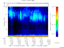 T2005329_02_75KHZ_WBB thumbnail Spectrogram