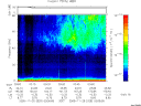 T2005329_03_75KHZ_WBB thumbnail Spectrogram