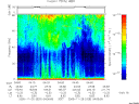 T2005329_04_75KHZ_WBB thumbnail Spectrogram