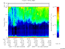 T2005329_06_75KHZ_WBB thumbnail Spectrogram