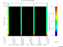 T2005329_11_10KHZ_WBB thumbnail Spectrogram