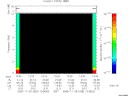 T2005329_13_10KHZ_WBB thumbnail Spectrogram