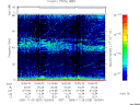 T2005329_15_75KHZ_WBB thumbnail Spectrogram