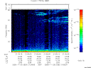 T2005329_21_75KHZ_WBB thumbnail Spectrogram