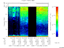 T2005330_02_75KHZ_WBB thumbnail Spectrogram