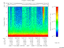 T2005330_19_10KHZ_WBB thumbnail Spectrogram