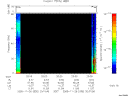 T2005330_20_75KHZ_WBB thumbnail Spectrogram