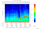 T2005330_22_75KHZ_WBB thumbnail Spectrogram