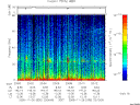 T2005330_23_75KHZ_WBB thumbnail Spectrogram