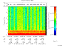 T2005331_00_10KHZ_WBB thumbnail Spectrogram