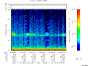 T2005331_00_75KHZ_WBB thumbnail Spectrogram