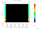T2005331_01_10KHZ_WBB thumbnail Spectrogram