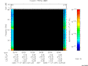 T2005331_03_75KHZ_WBB thumbnail Spectrogram