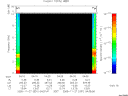 T2005331_04_10KHZ_WBB thumbnail Spectrogram