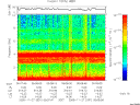 T2005331_05_10KHZ_WBB thumbnail Spectrogram
