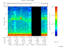 T2005331_05_75KHZ_WBB thumbnail Spectrogram