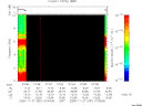 T2005331_07_10KHZ_WBB thumbnail Spectrogram