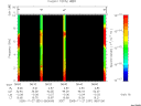T2005331_08_10KHZ_WBB thumbnail Spectrogram