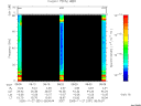 T2005331_08_75KHZ_WBB thumbnail Spectrogram